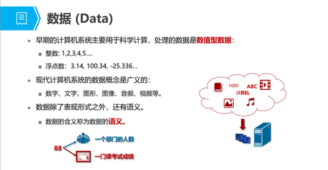 零門檻入門數(shù)據(jù)庫 開啟計算機數(shù)據(jù)處理的大門